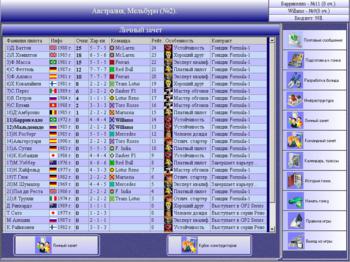 Формула-1 Менеджер от Алдуды