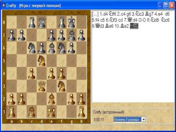 Энциклопедия дебютных ошибок