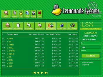 Lemonade Tycoon