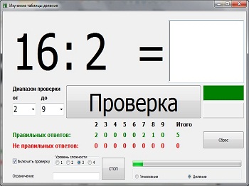 Изучение таблицы умножения для школьников