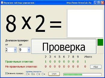 Изучение таблицы умножения для школьников