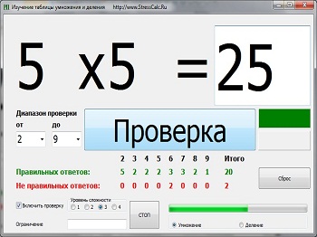Изучение таблицы умножения для школьников