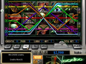 Slot Quest: The Museum Escape