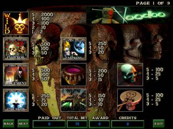 Slot Quest: The Museum Escape